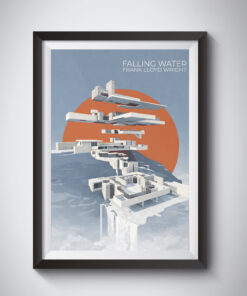 Fallingwater House Poster